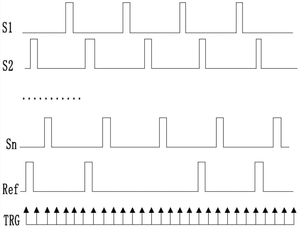 Multi-beam Optical Thick Film Monitor