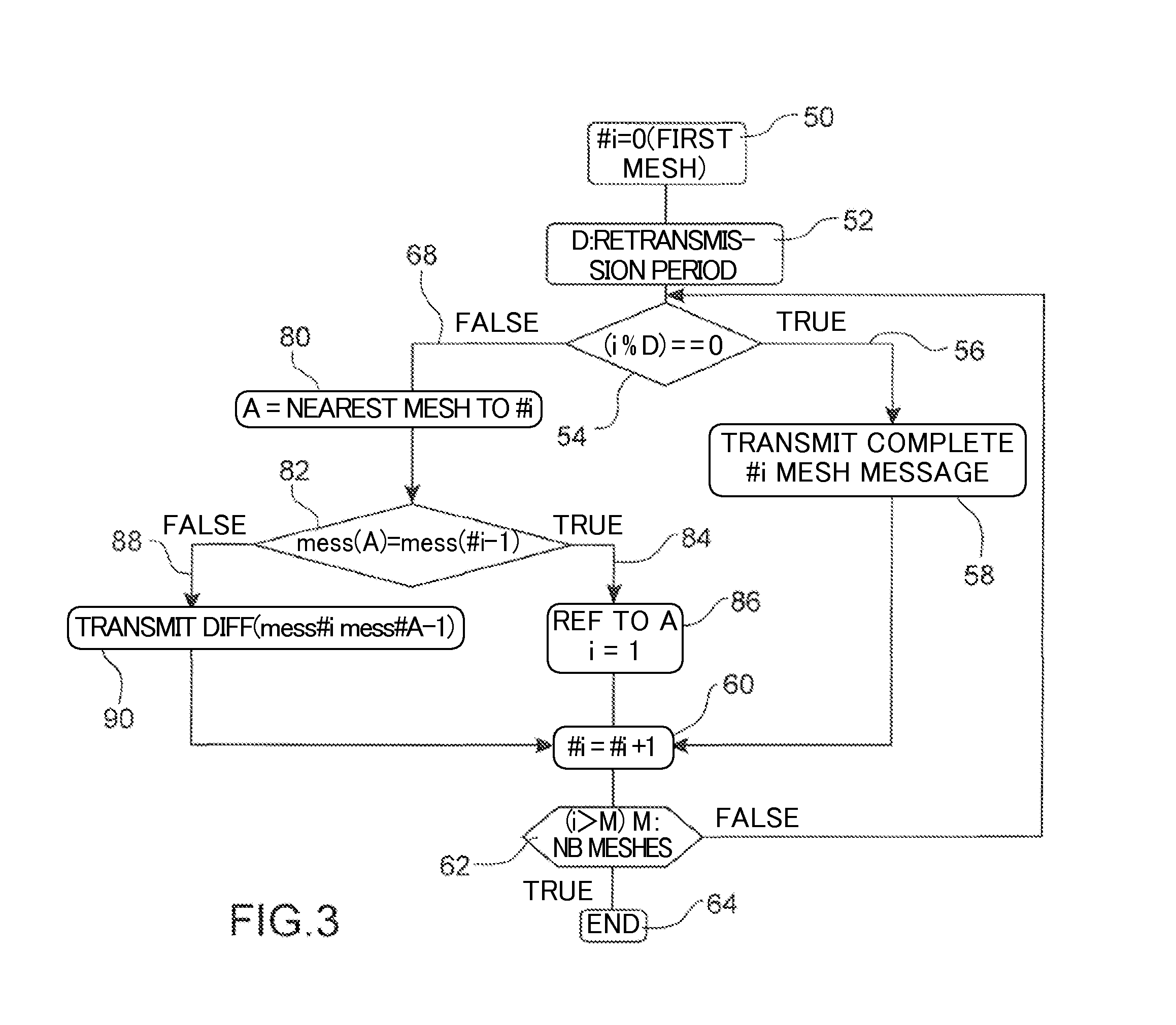 Method, base station and user equipment for reducing a cognitive pilot channel bandwidth