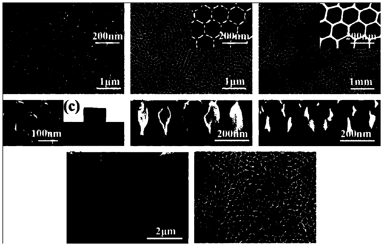 Preparation method of ultra-thin two-way titanium-dioxide nanopore-array film with adjustable aperture and thickness