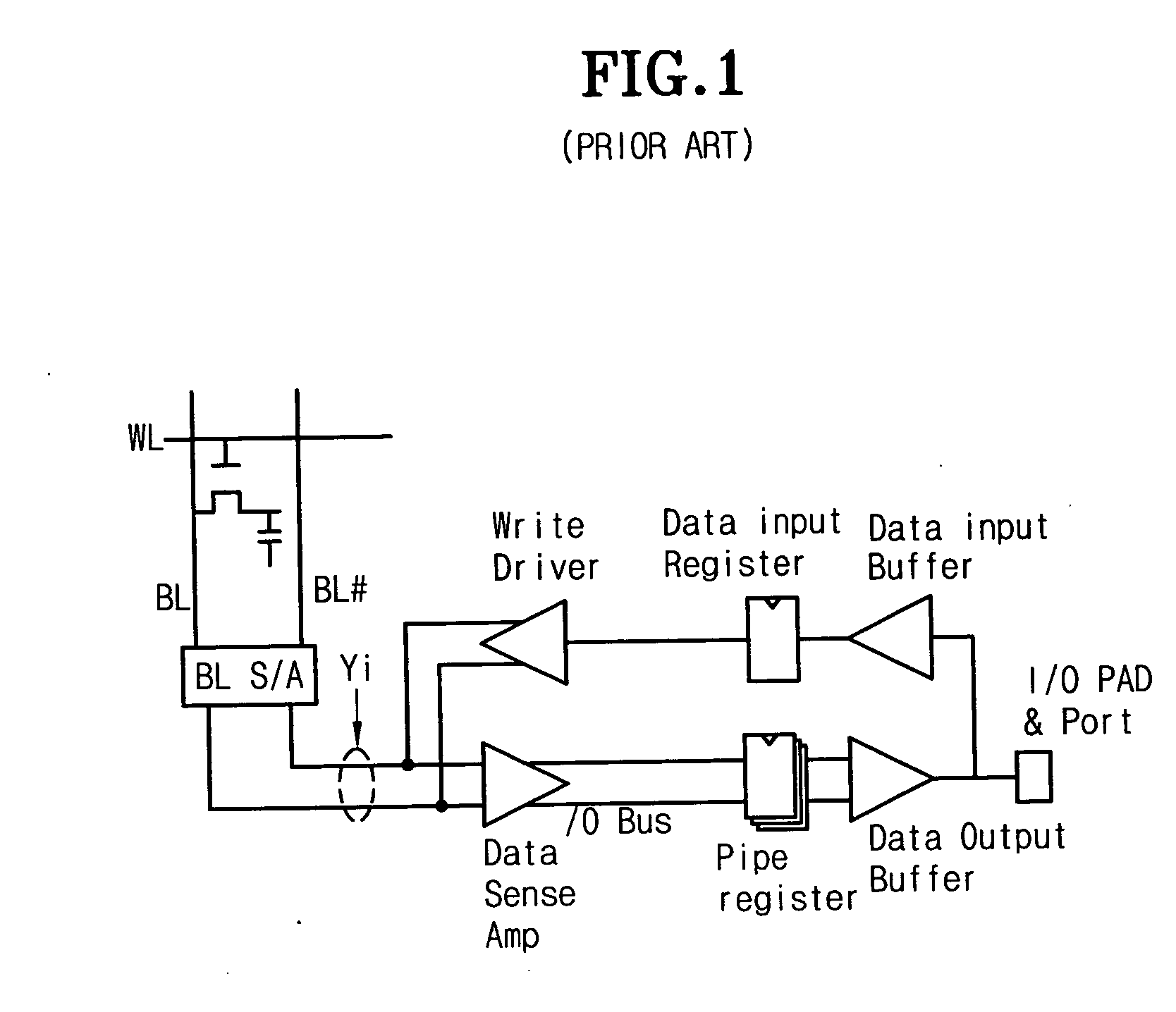 Circuit for controlling an enabling time of an internal control signal according to an operating frequency of a memory device and the method thereof