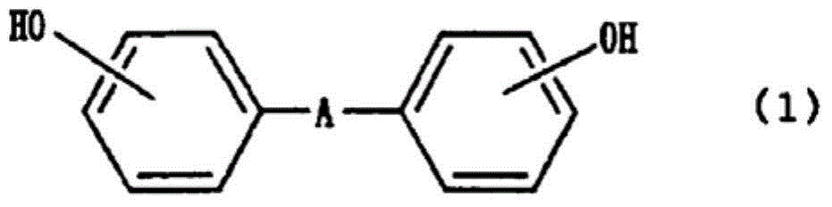 Method of consistently producing diallylbisphenols