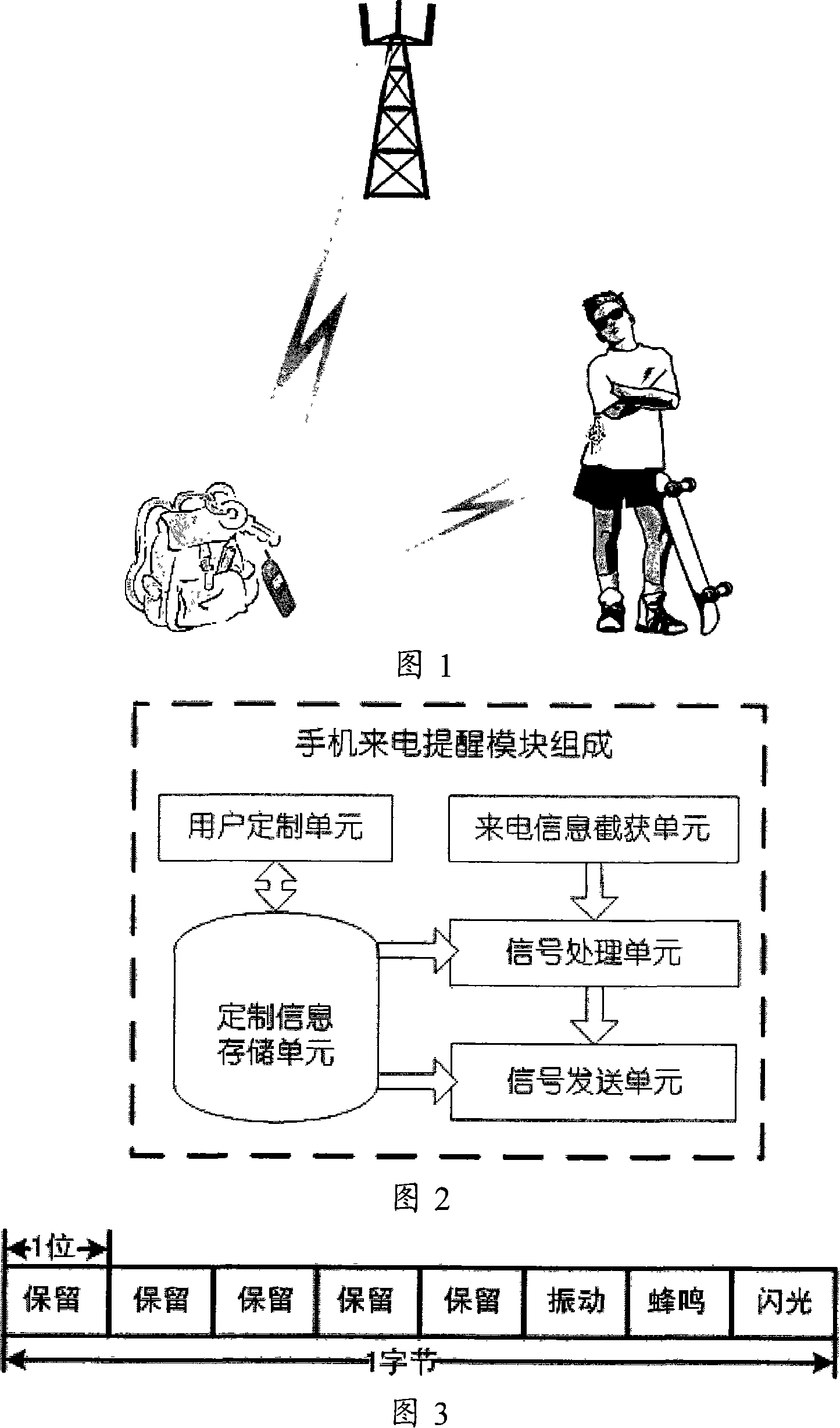 Mobile phone incoming call prompting system and method