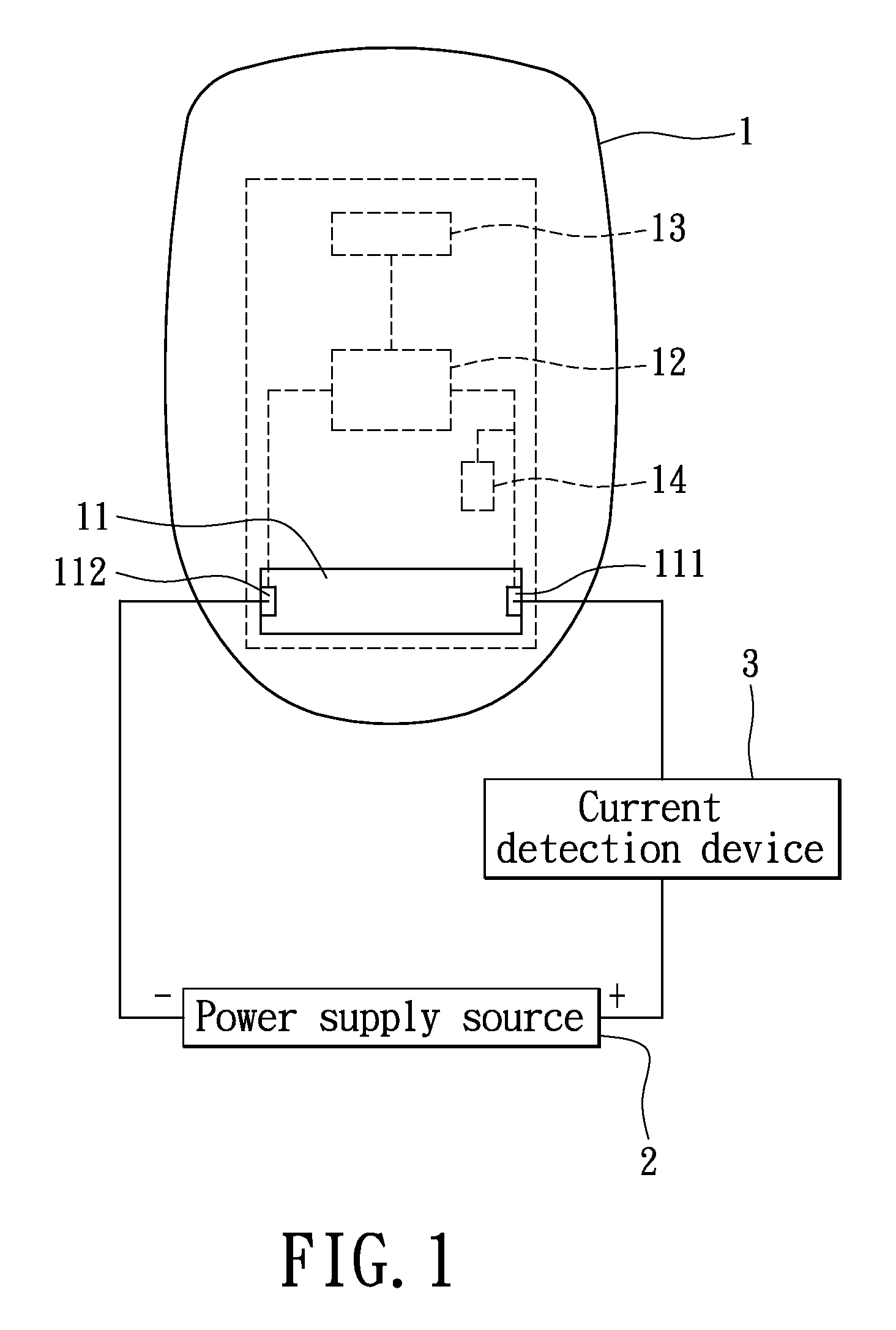Testing method for electronic apparatus