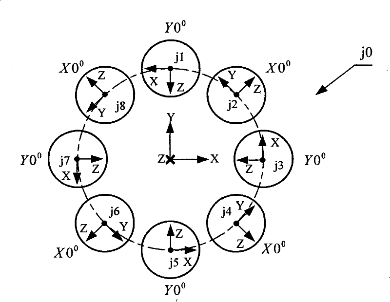 Piezoelectric type six-dimensional force sensor