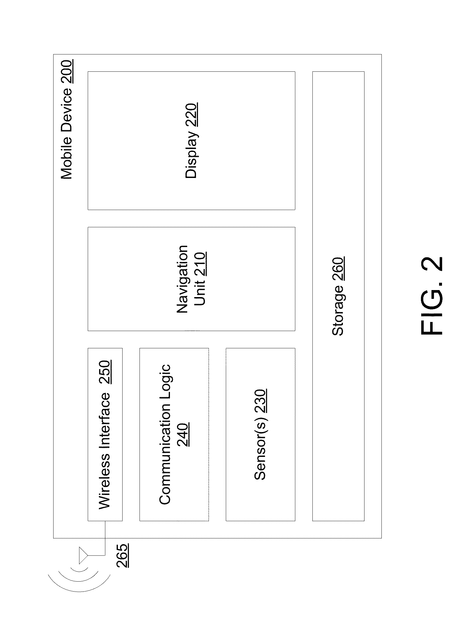 Method, apparatus and system for mapping a course of a mobile device