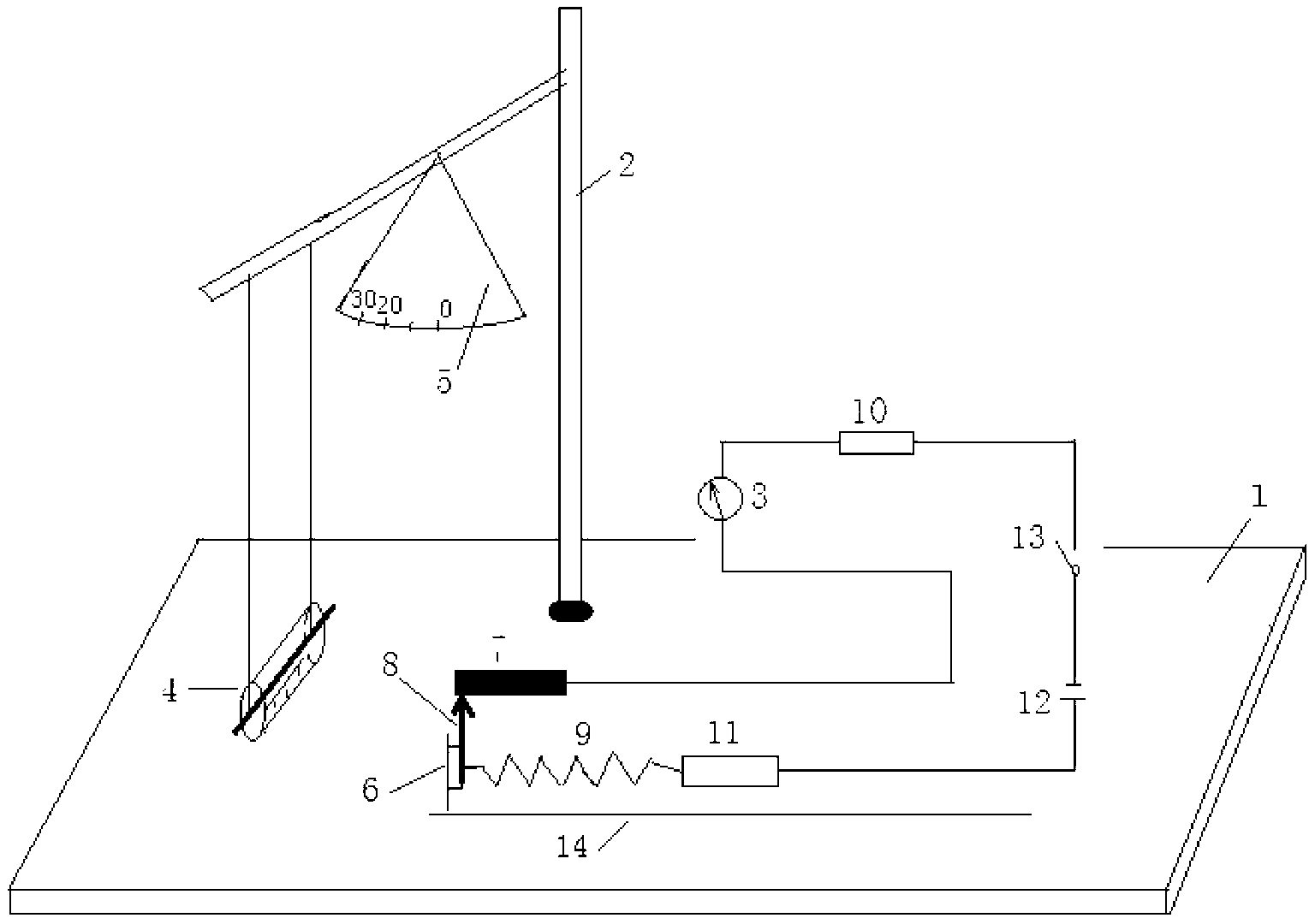 Experimental apparatus for exploring and demonstrating momentum theorem
