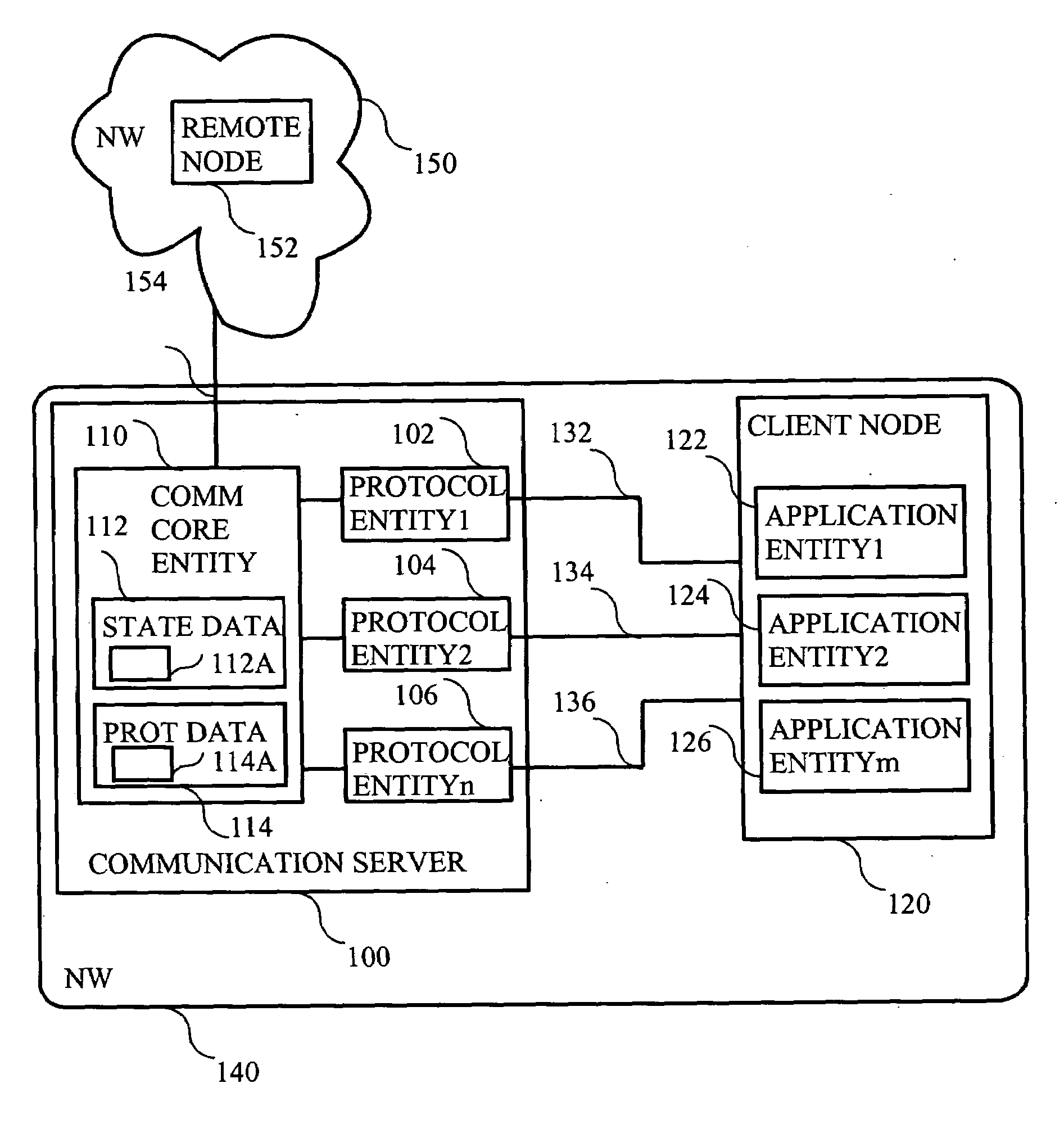 Method for the delivery of messages in a communication system