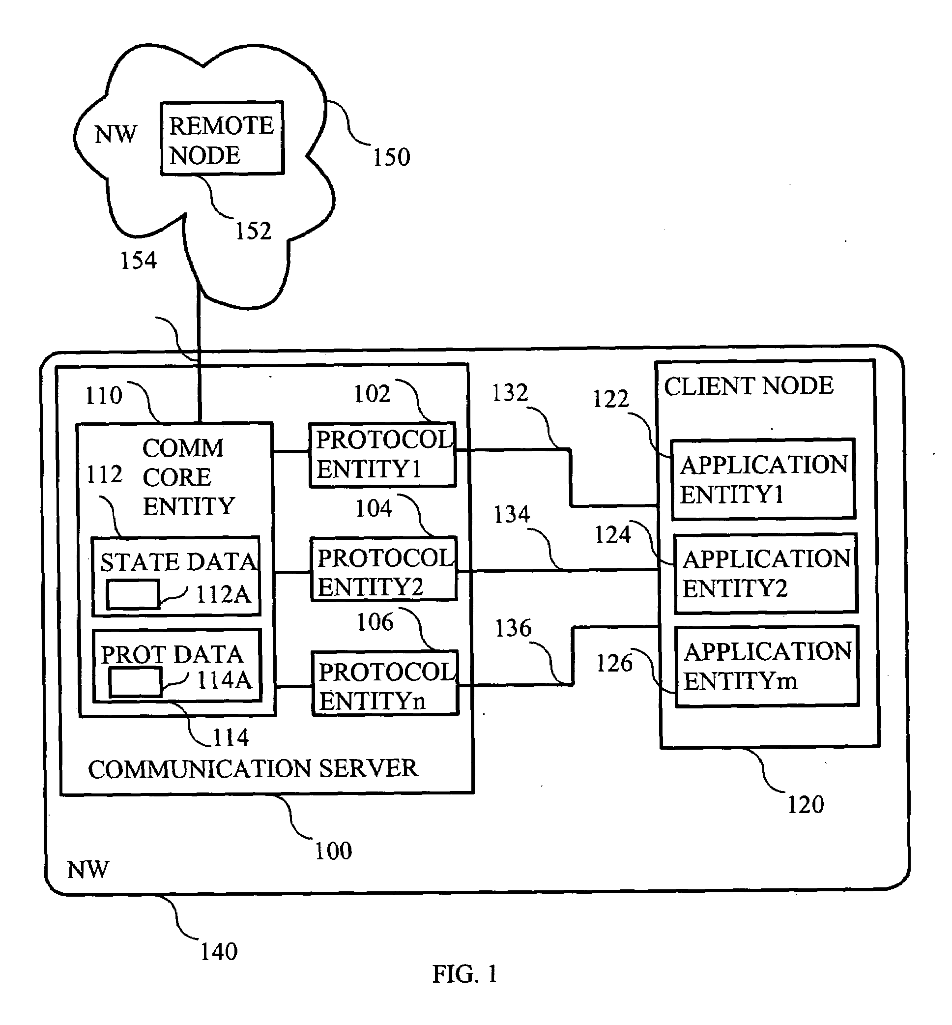Method for the delivery of messages in a communication system