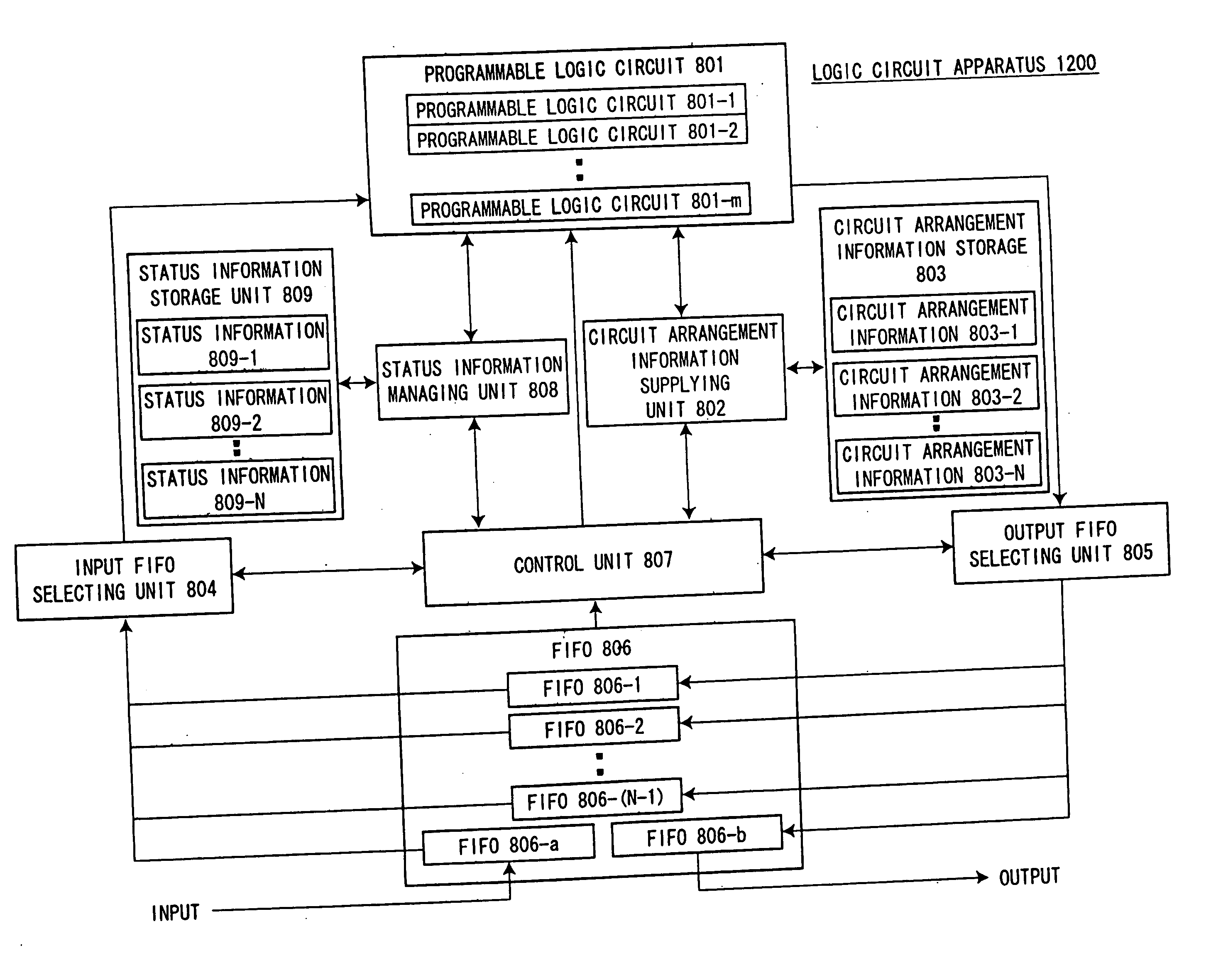 Logic circuit apparatus and timeshare operating method of a programmable logic circuit