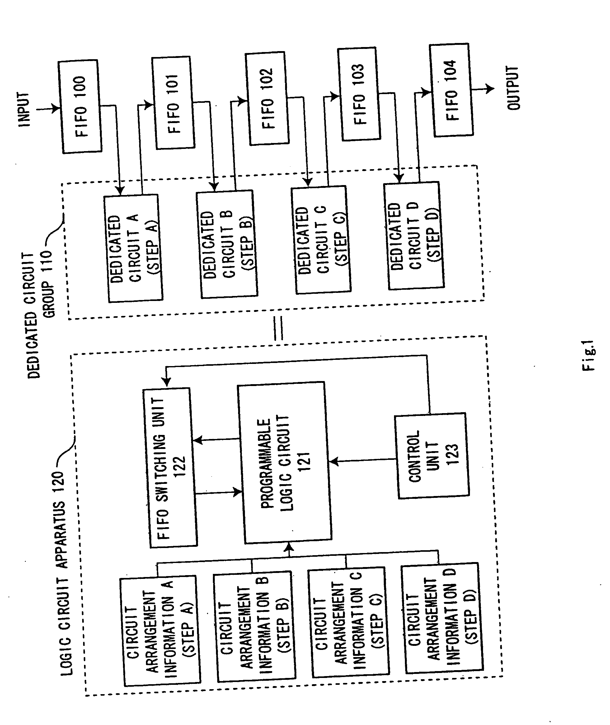 Logic circuit apparatus and timeshare operating method of a programmable logic circuit