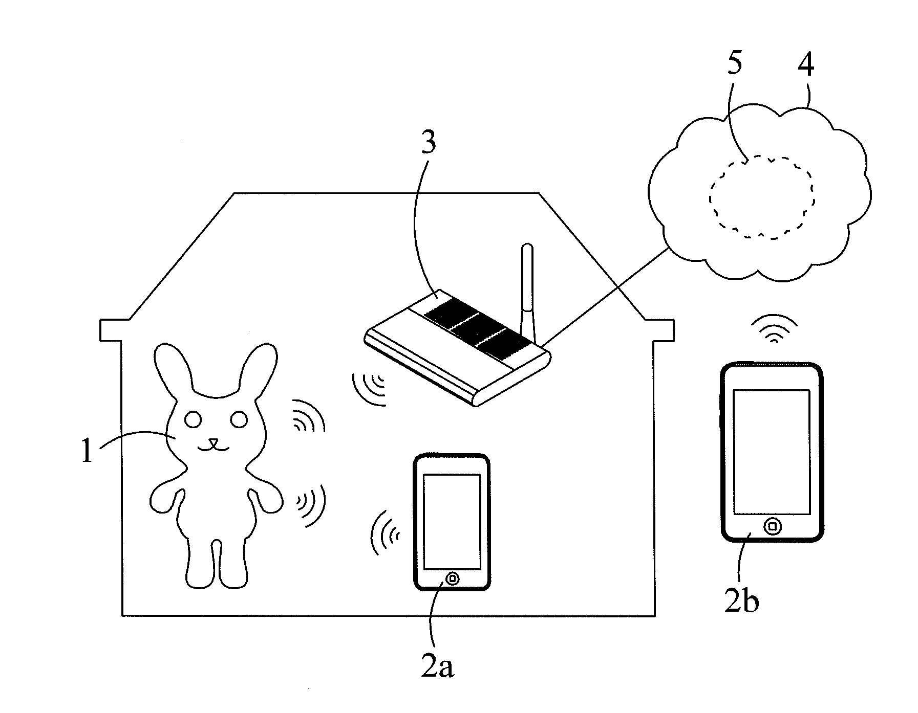 Method and device for controlling doll with app and operating the interactive doll
