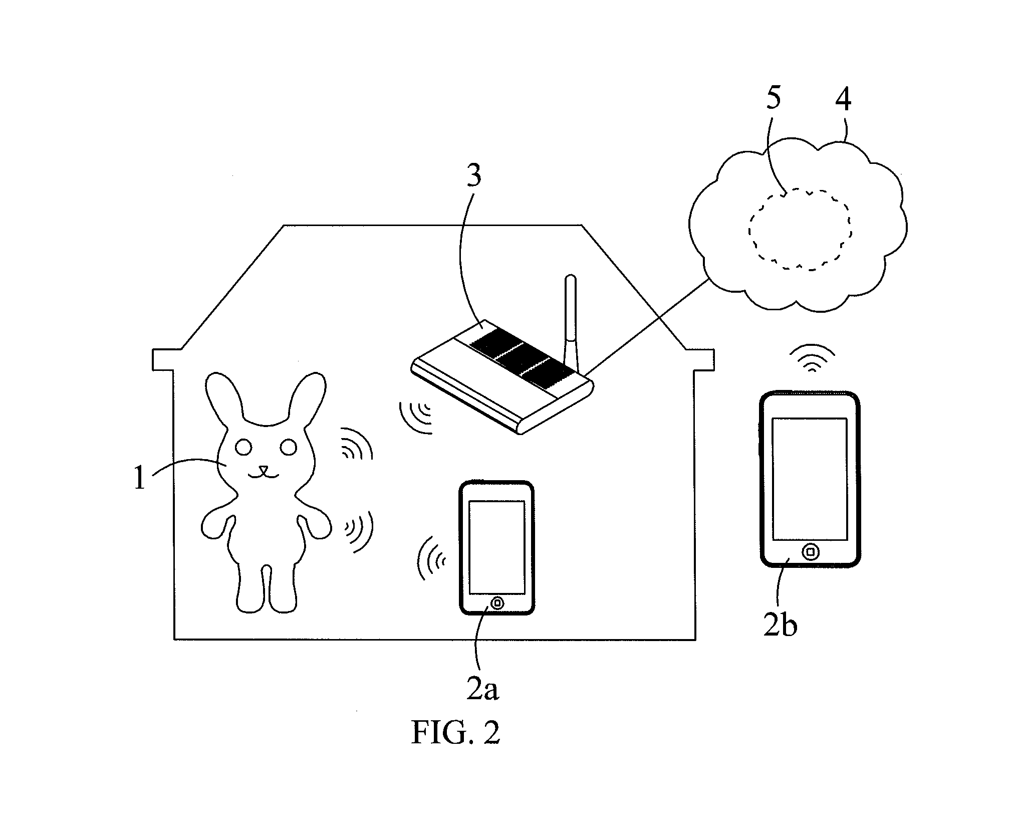 Method and device for controlling doll with app and operating the interactive doll