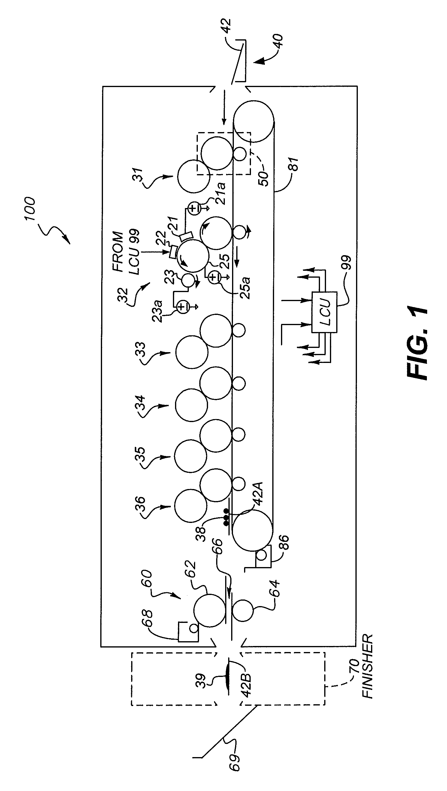 Printer with compressible and incompressible transfer backups