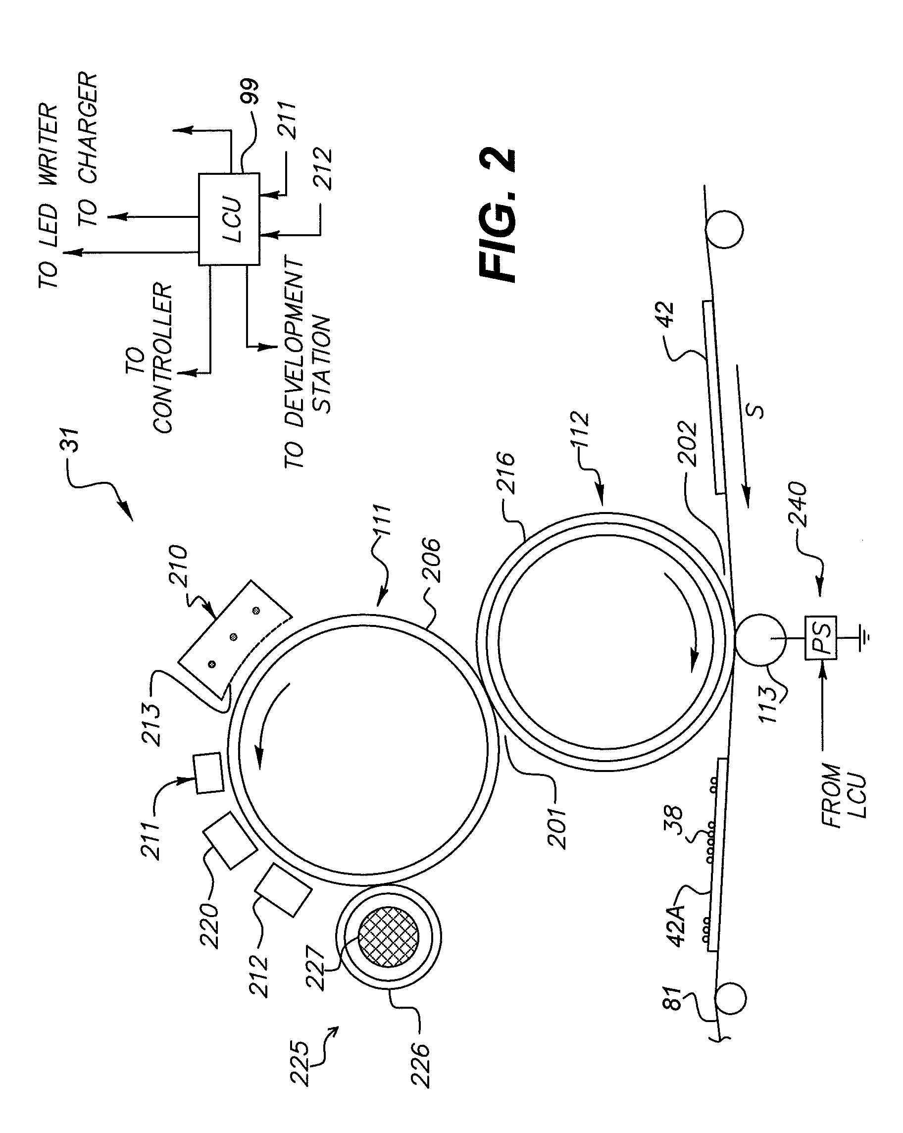 Printer with compressible and incompressible transfer backups