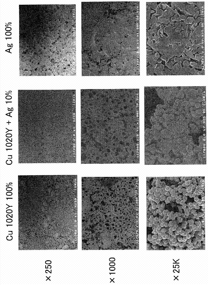 Conductive-pattern formation method and composition for forming conductive pattern via light exposure or microwave heating