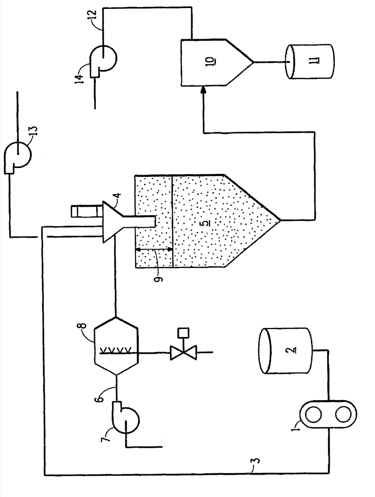 Process for producing dispersions of highly fluorinated polymers
