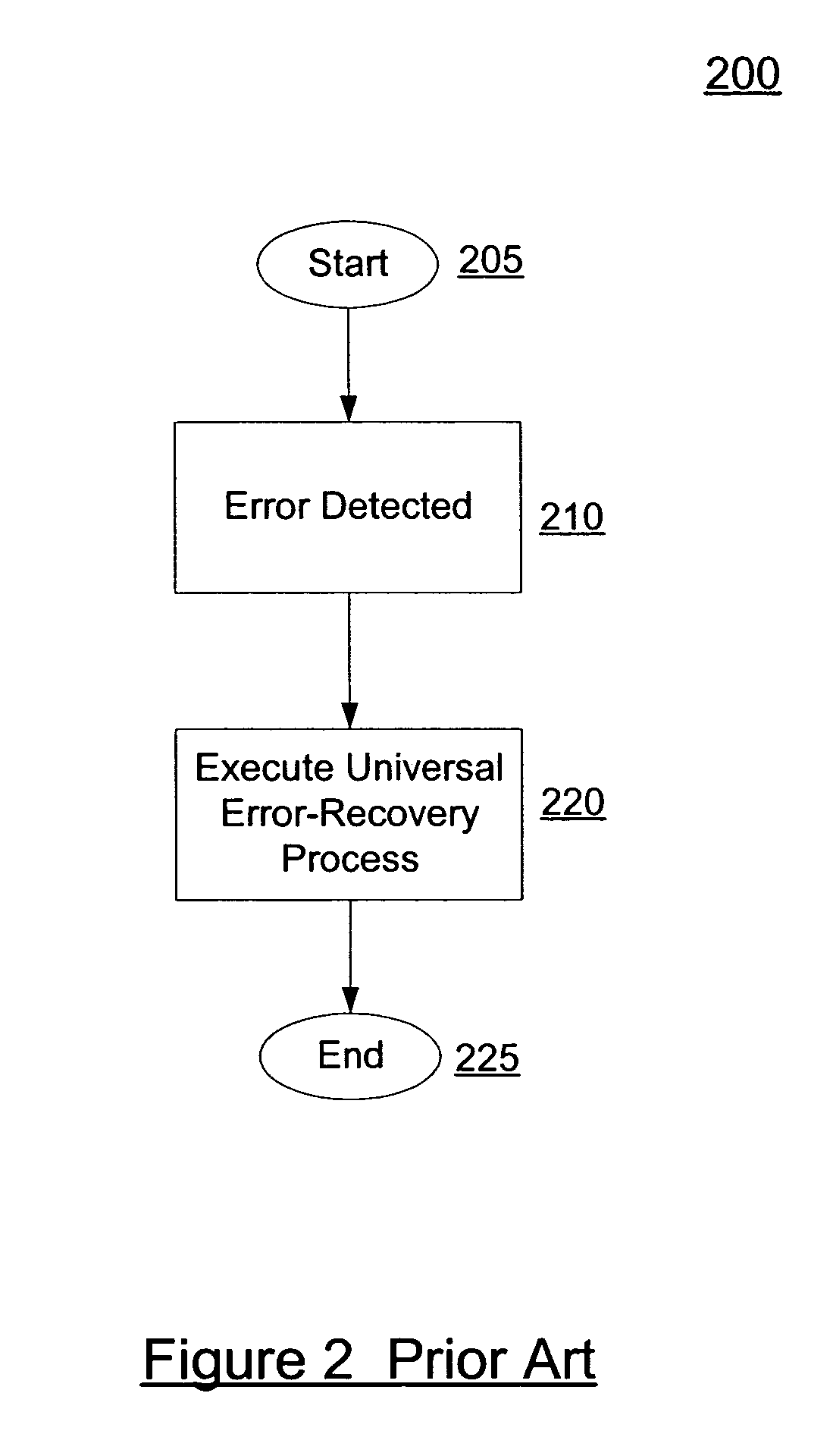 Enhanced system for electronic storage device calibrations