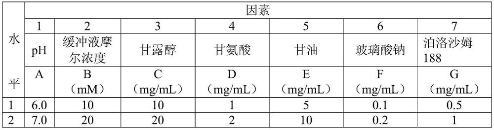 Antibacterial peptide, composition containing antibacterial peptide and application