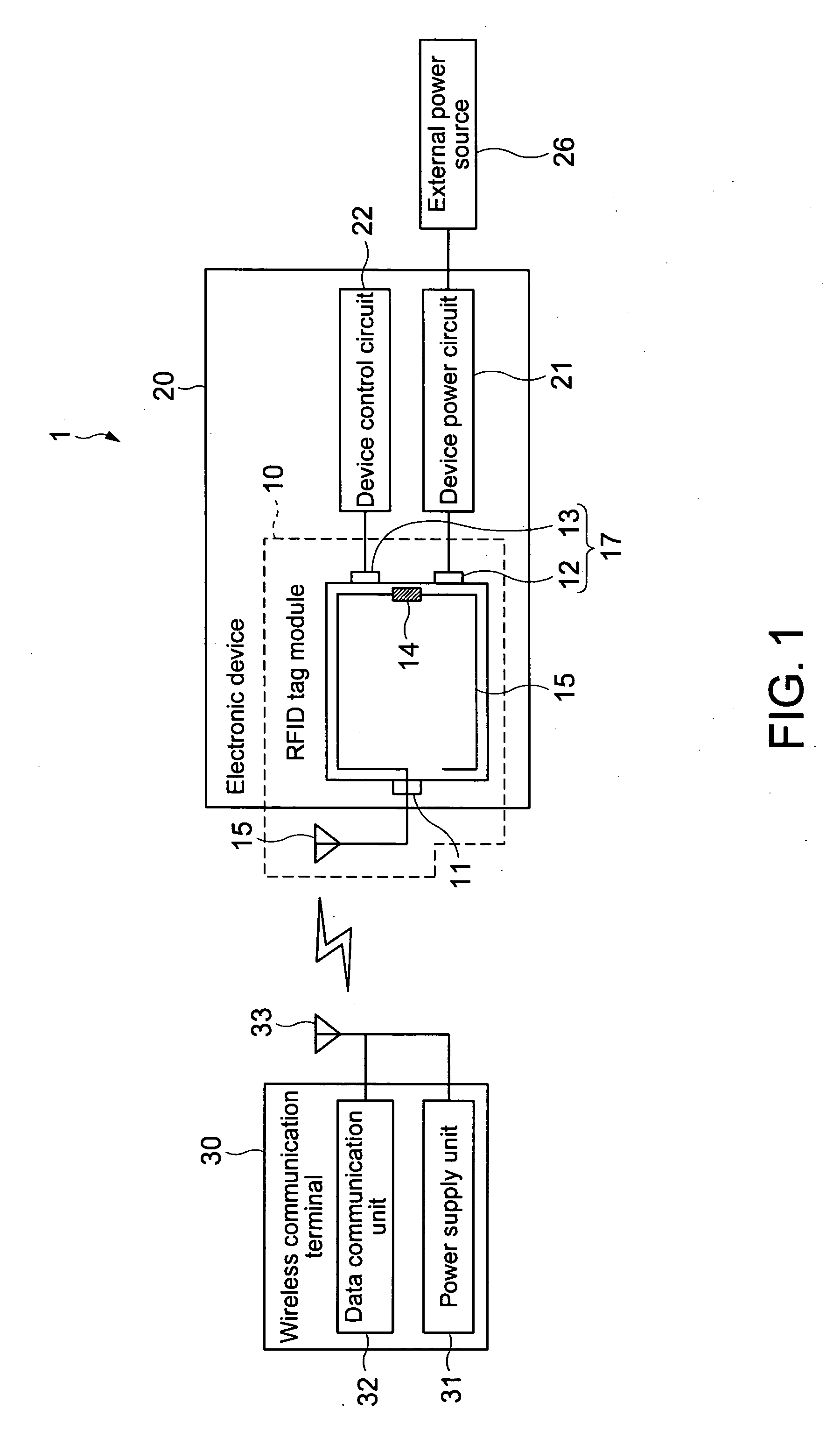 IC tag module, electronic device, information communication system, and communication control method for an IC tag module