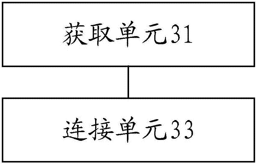 Low-voltage junction system, method and device