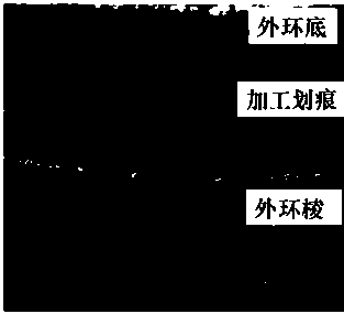 A comprehensive method for judging the failure cause of the sealing ring of the eh system of a nuclear power plant