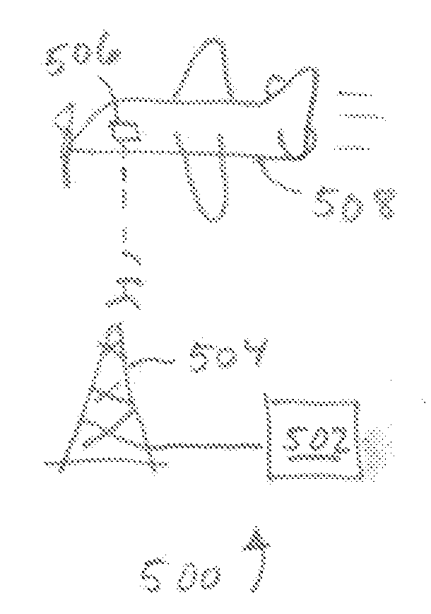 Method and System For Aviation Navigation
