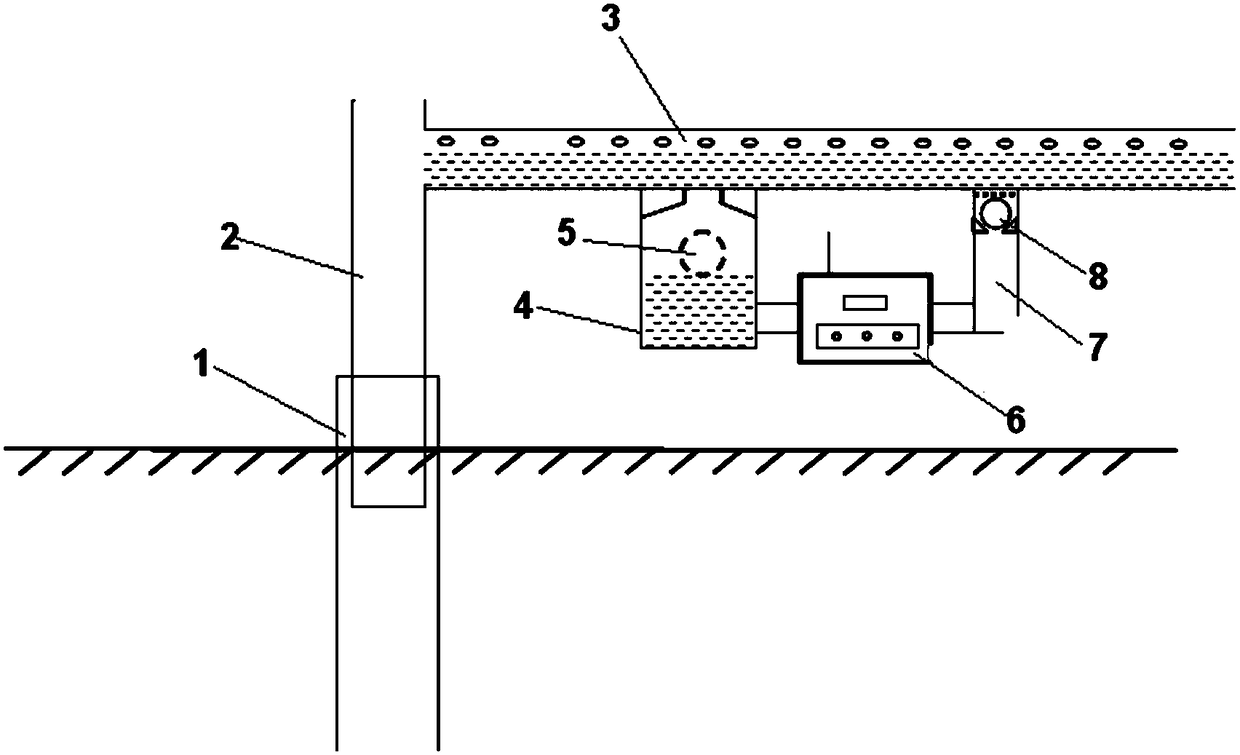 Oil well wellhead water content automatic test device and test method thereof