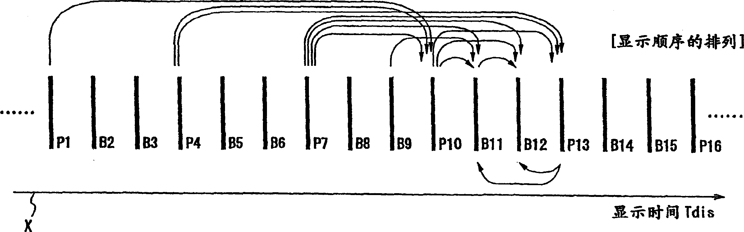 Moving picture decoding method