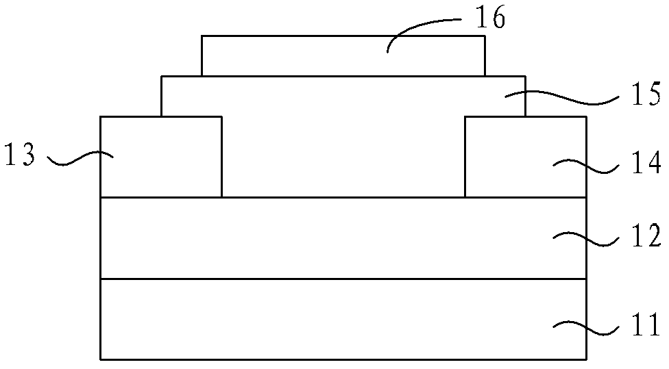 Organic thin film transistor and manufacturing method thereof