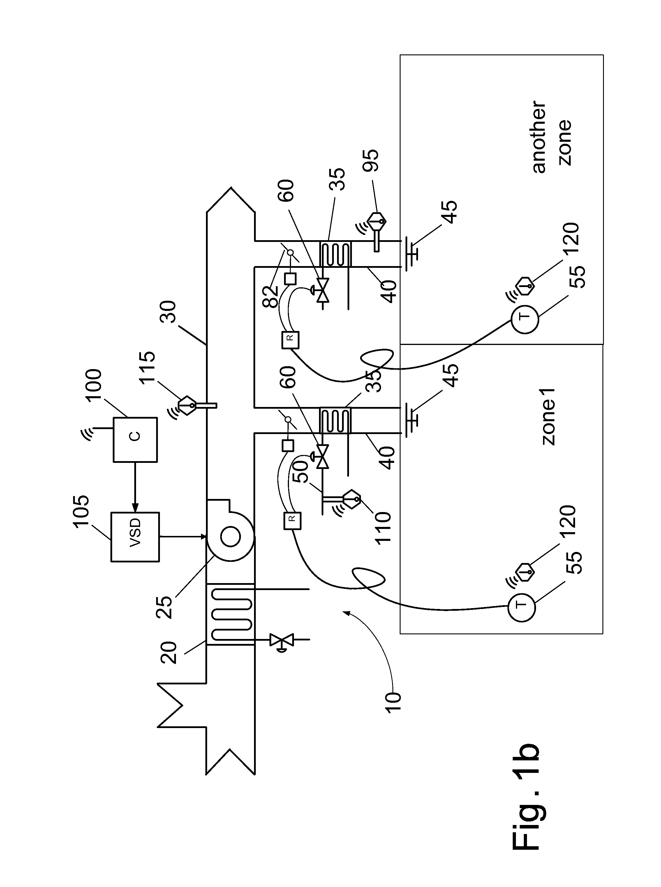 Method and apparatus for controlling fans in heating, ventilating, and air-conditioning systems