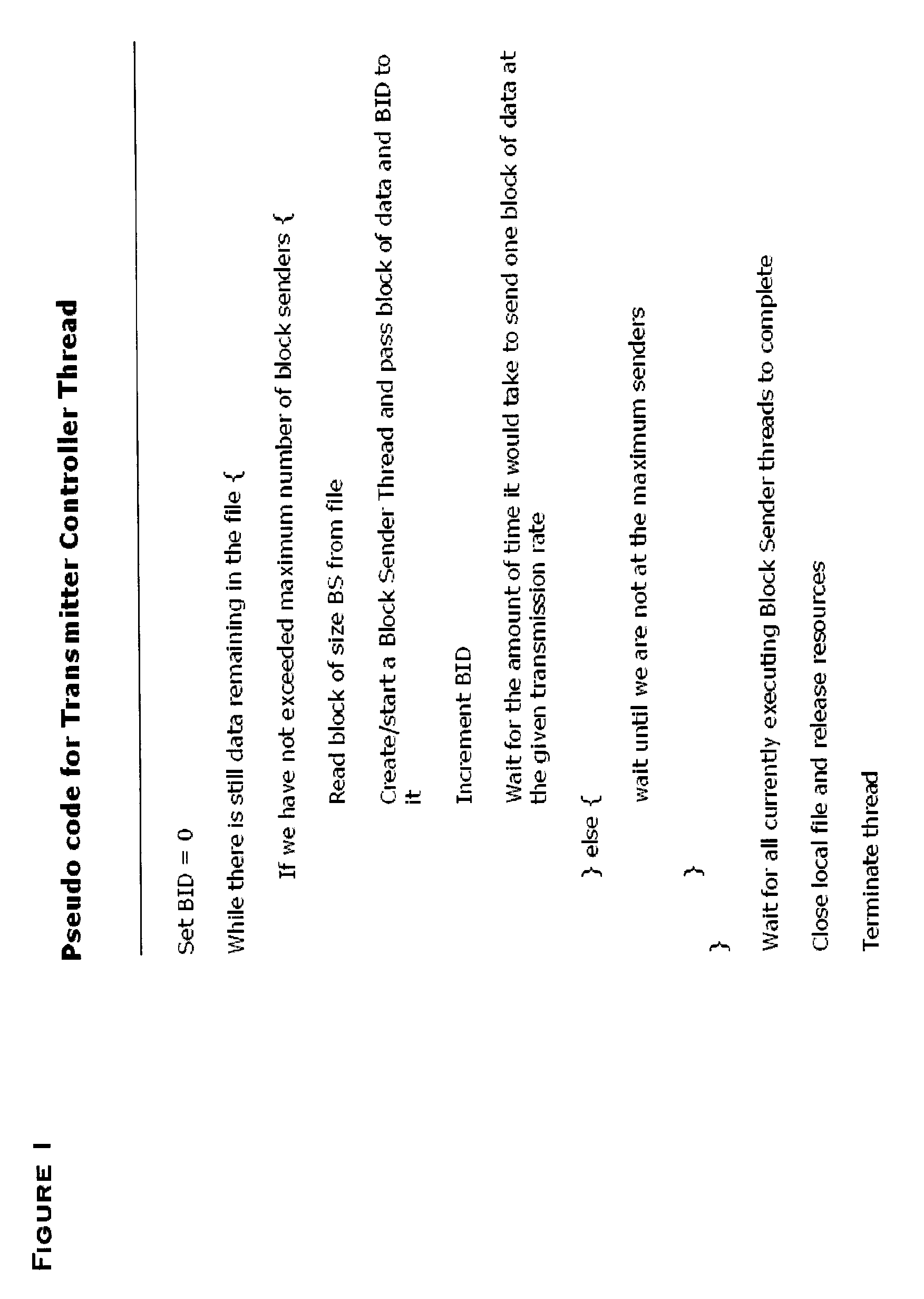 Data Transfer Method, System and Protocol