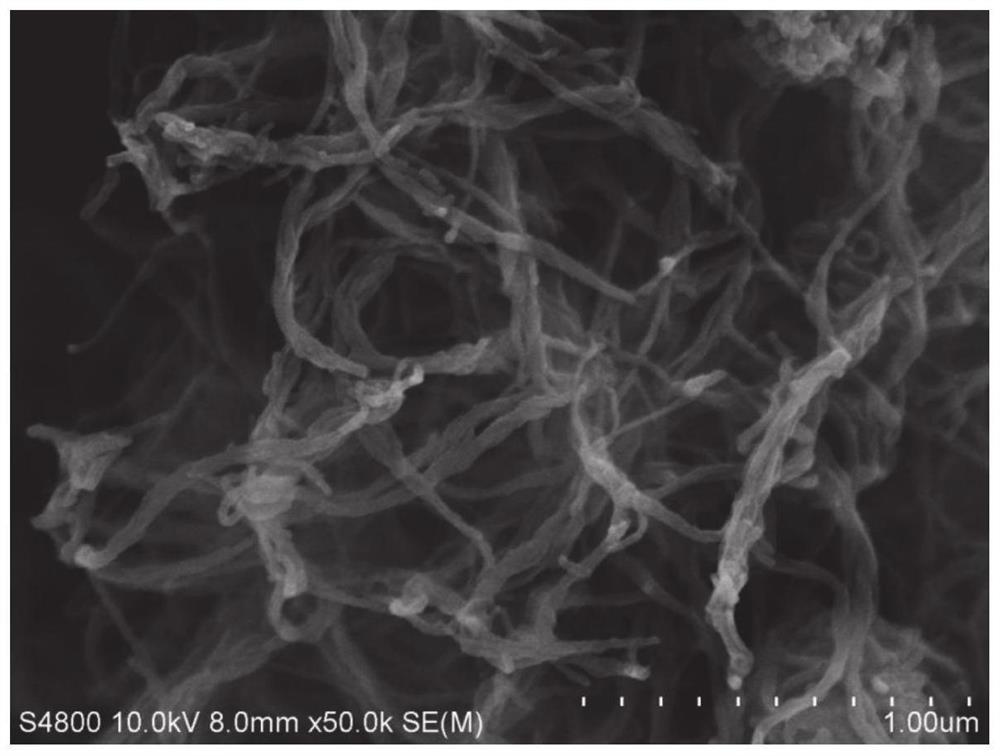 Covalent organic framework material with sulfydryl functionalized beta-ketoenamine structure as well as preparation method and application of covalent organic framework material