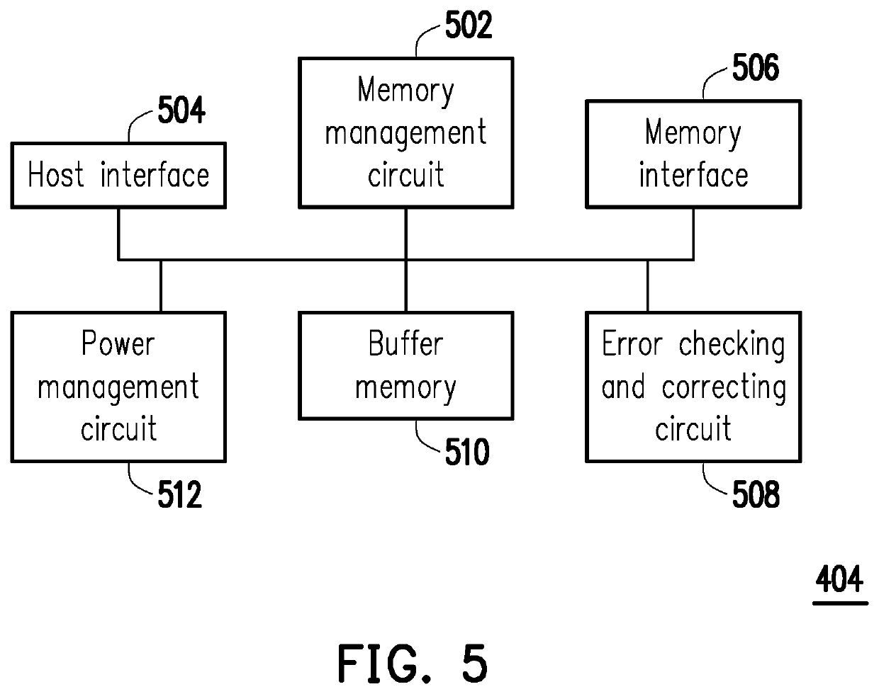 Data merging method, control circuit unit and storage device for flash memory