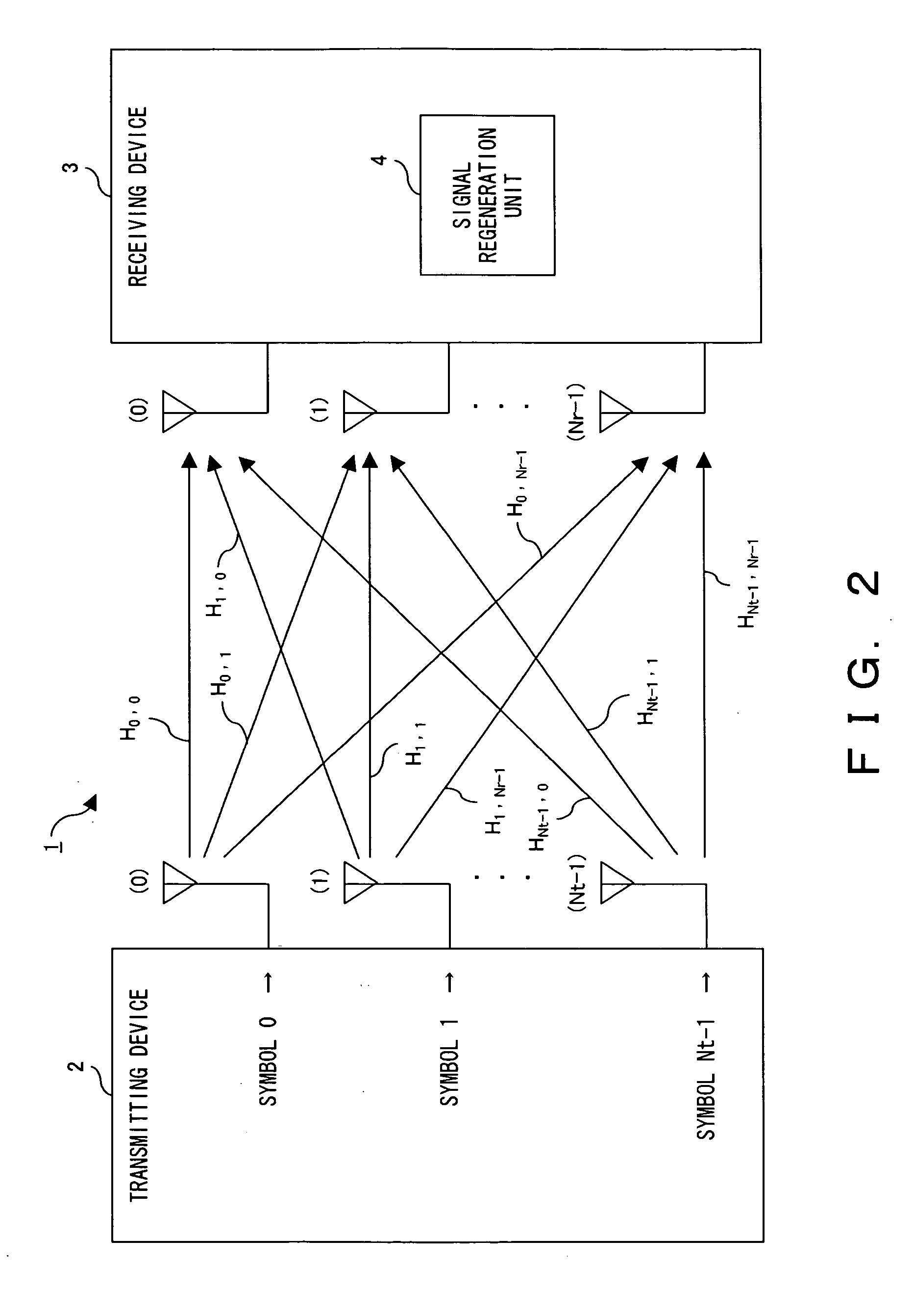 Signal receiving method in MIMO system and device therefor