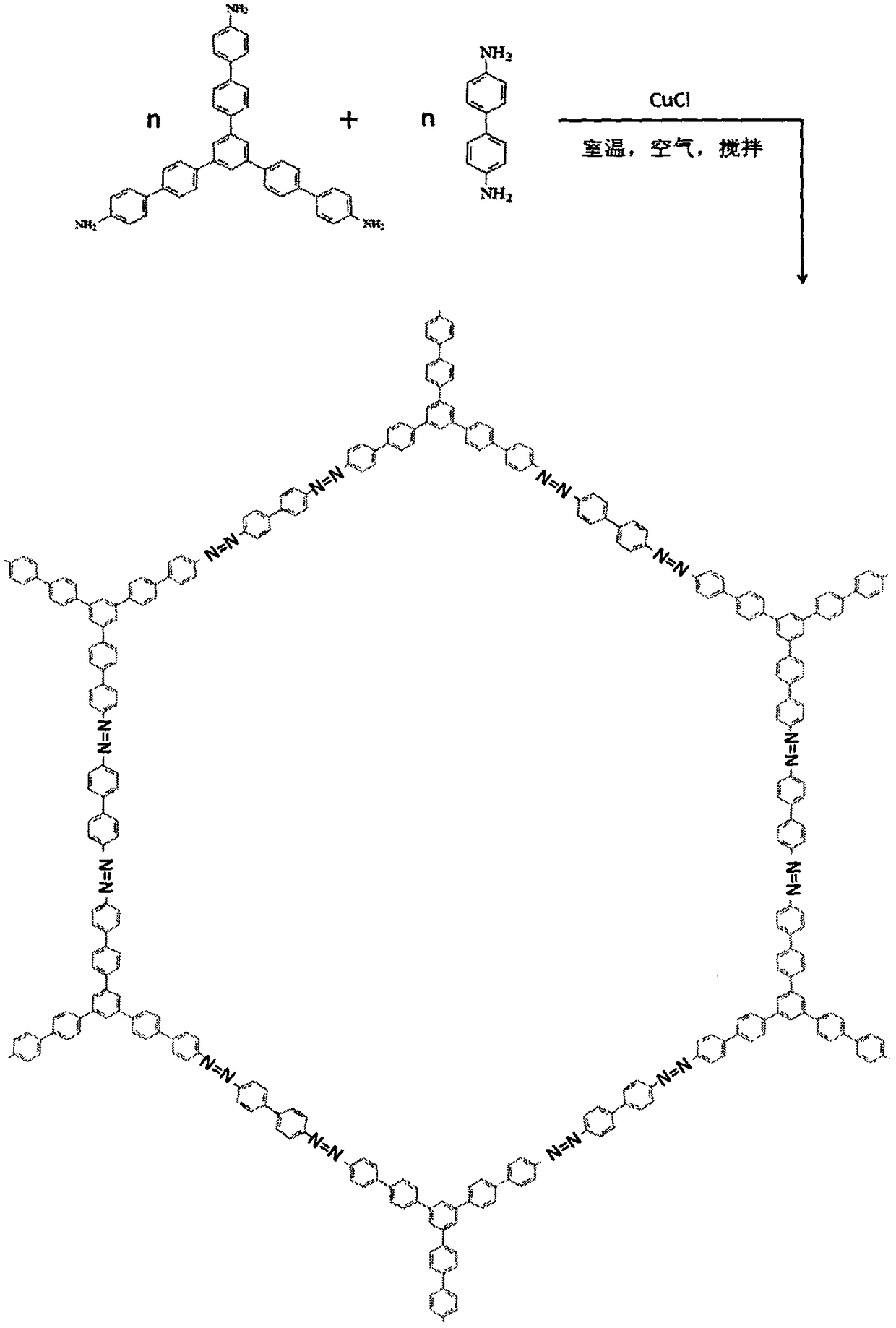 Preparation method of large-aperture organic covalent framework material