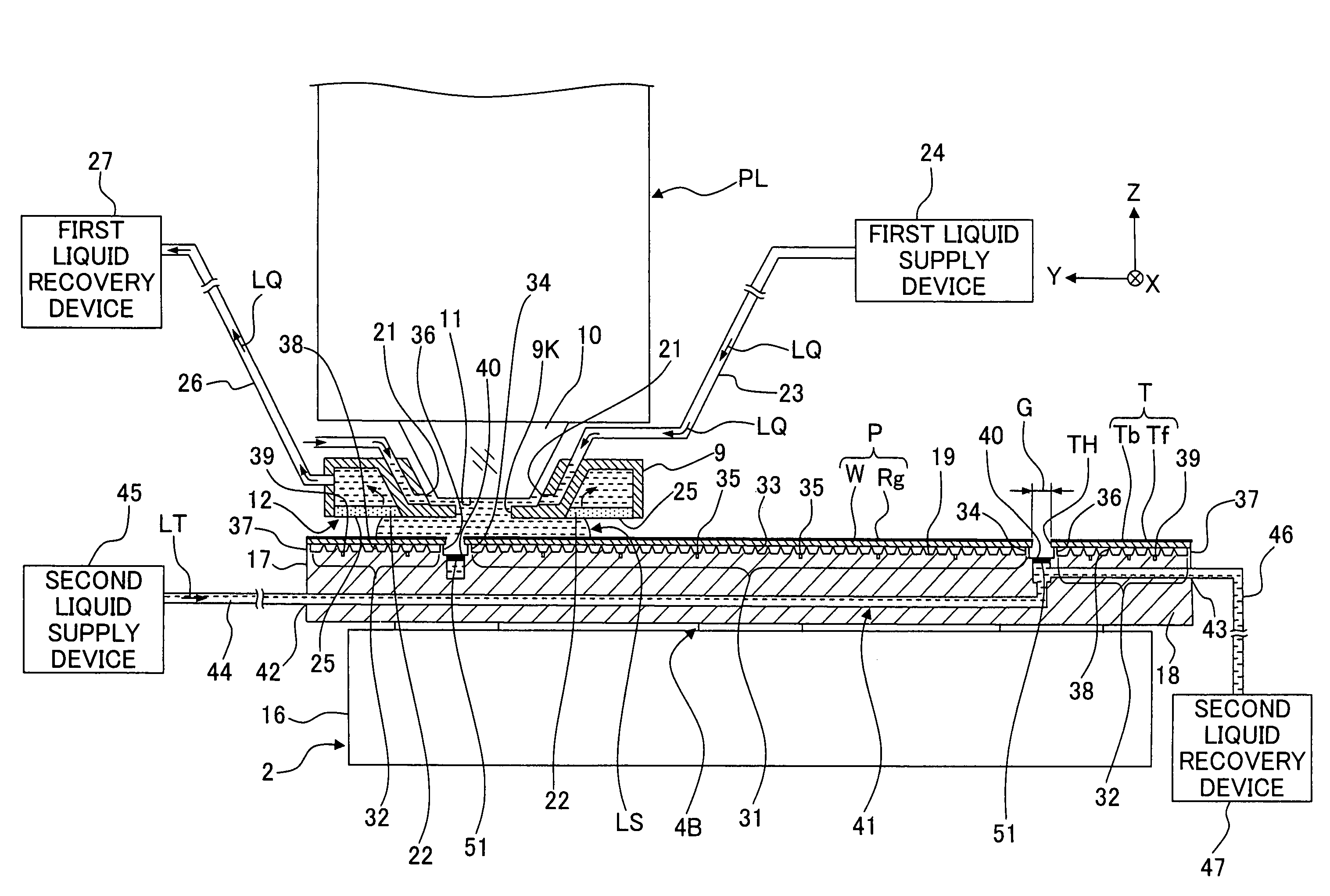 Stage device, exposure apparatus, exposure method and device manufacturing method