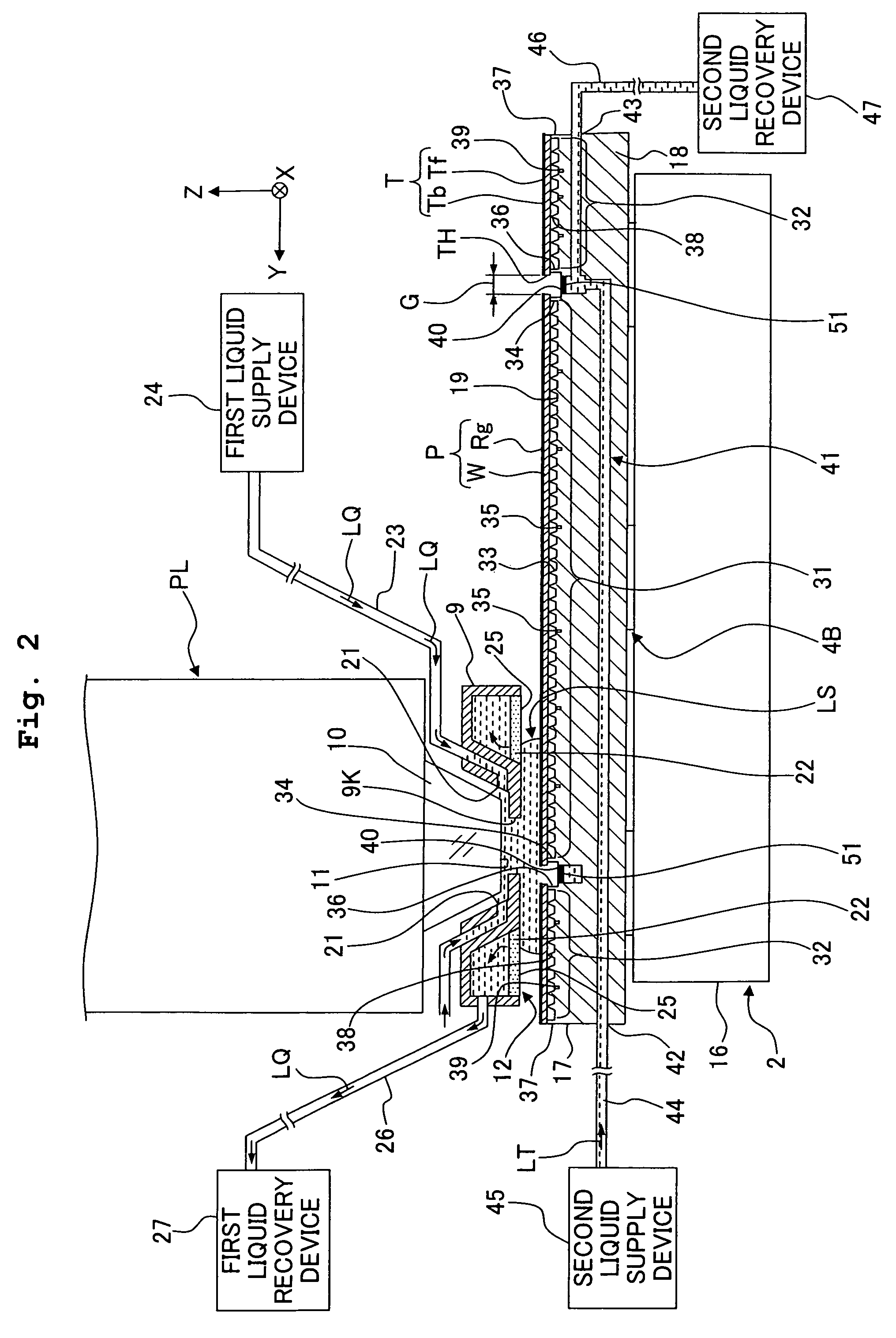 Stage device, exposure apparatus, exposure method and device manufacturing method