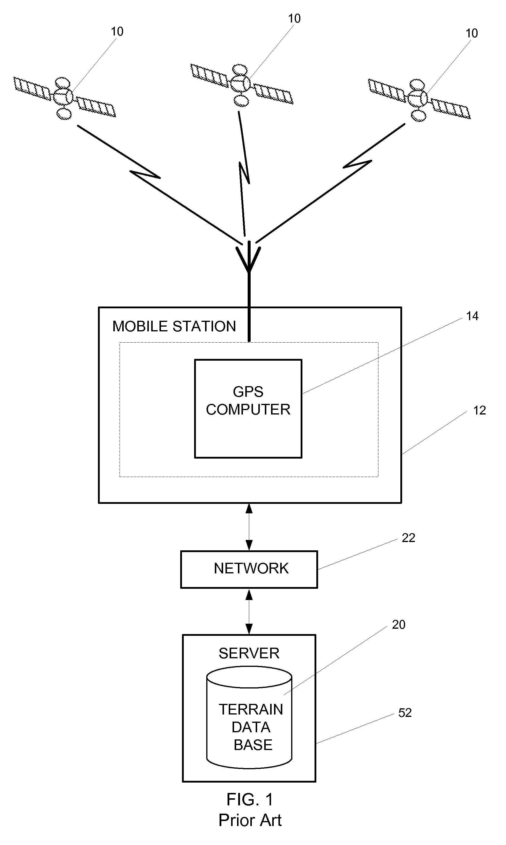 Efficient use of expected user altitude data to aid in determining a position of a mobile station