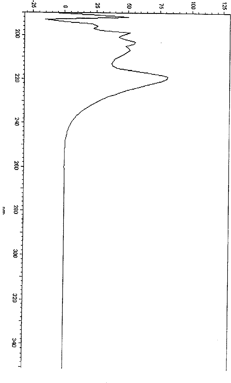 Antibiotic in lactam class, and prepartion method