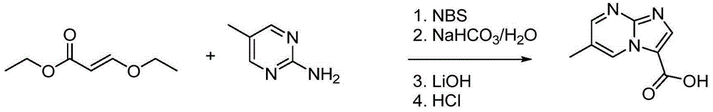 Synthetic method for 5-bromo-imidazo[1, 2-A]pyrimidine-3-carboxylate and corresponding acid thereof