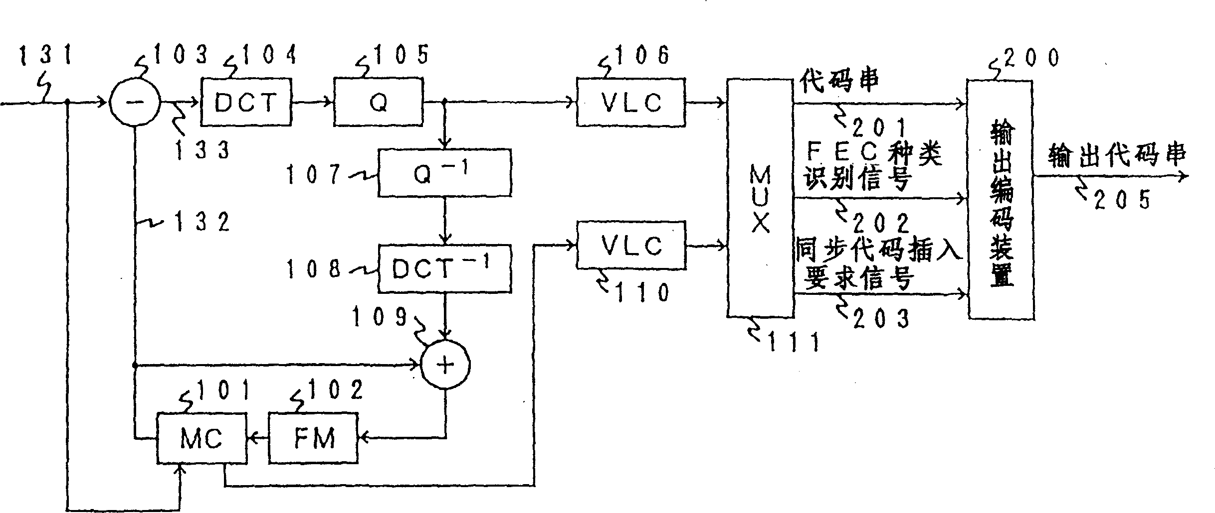 Decoding device and method