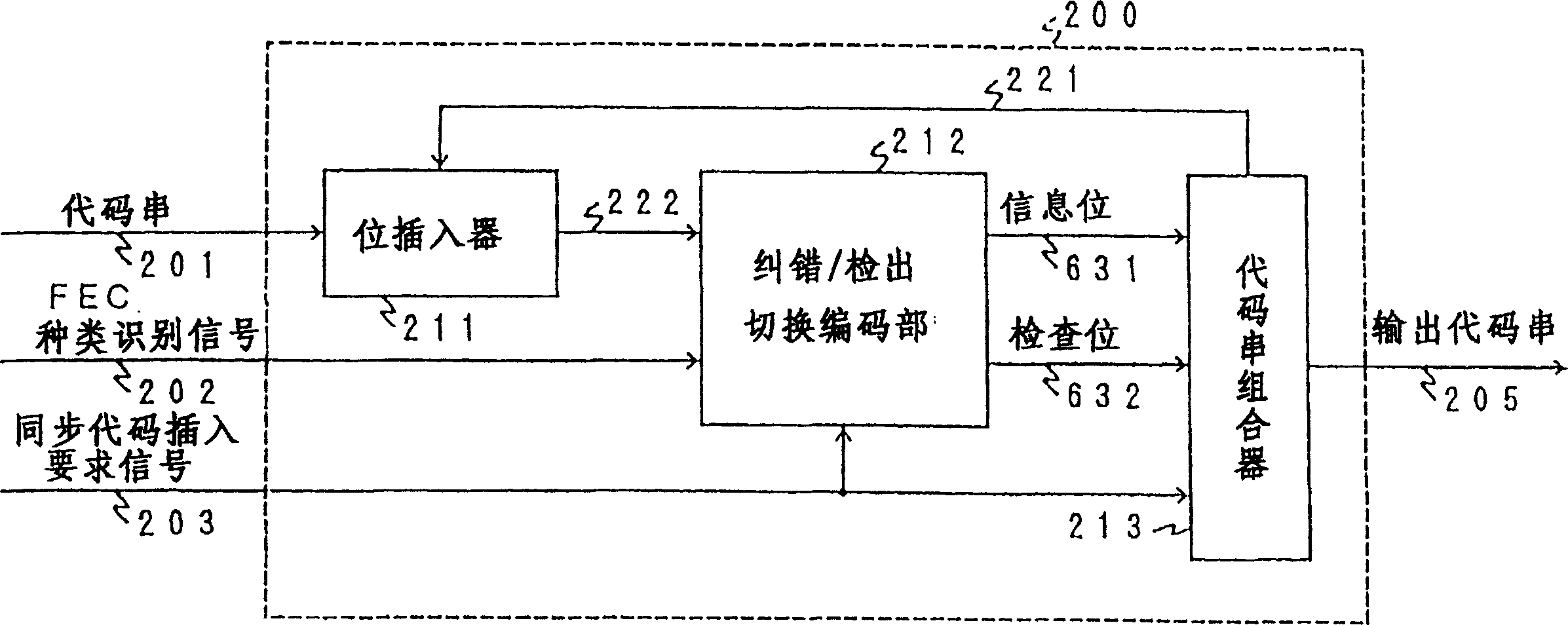 Decoding device and method