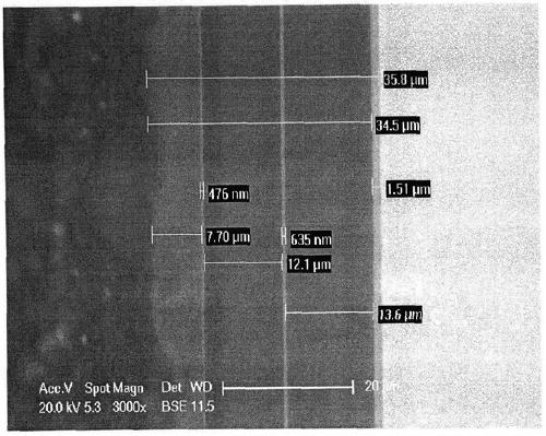 A method for preparing dlc thick film by high-efficiency magnetic filtration plasma deposition