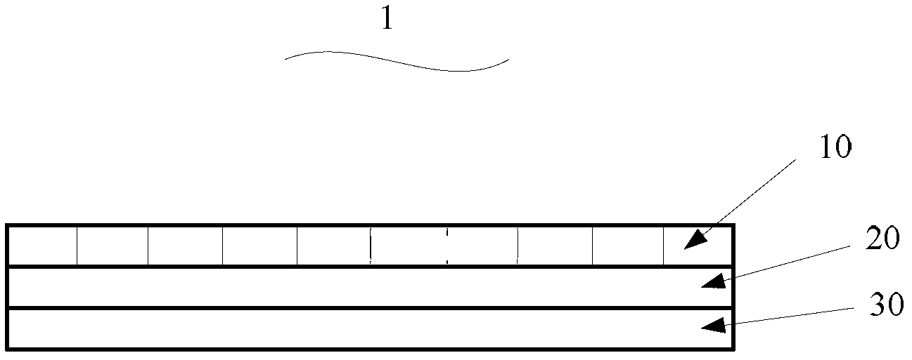 Compound coiled material and preparation method thereof