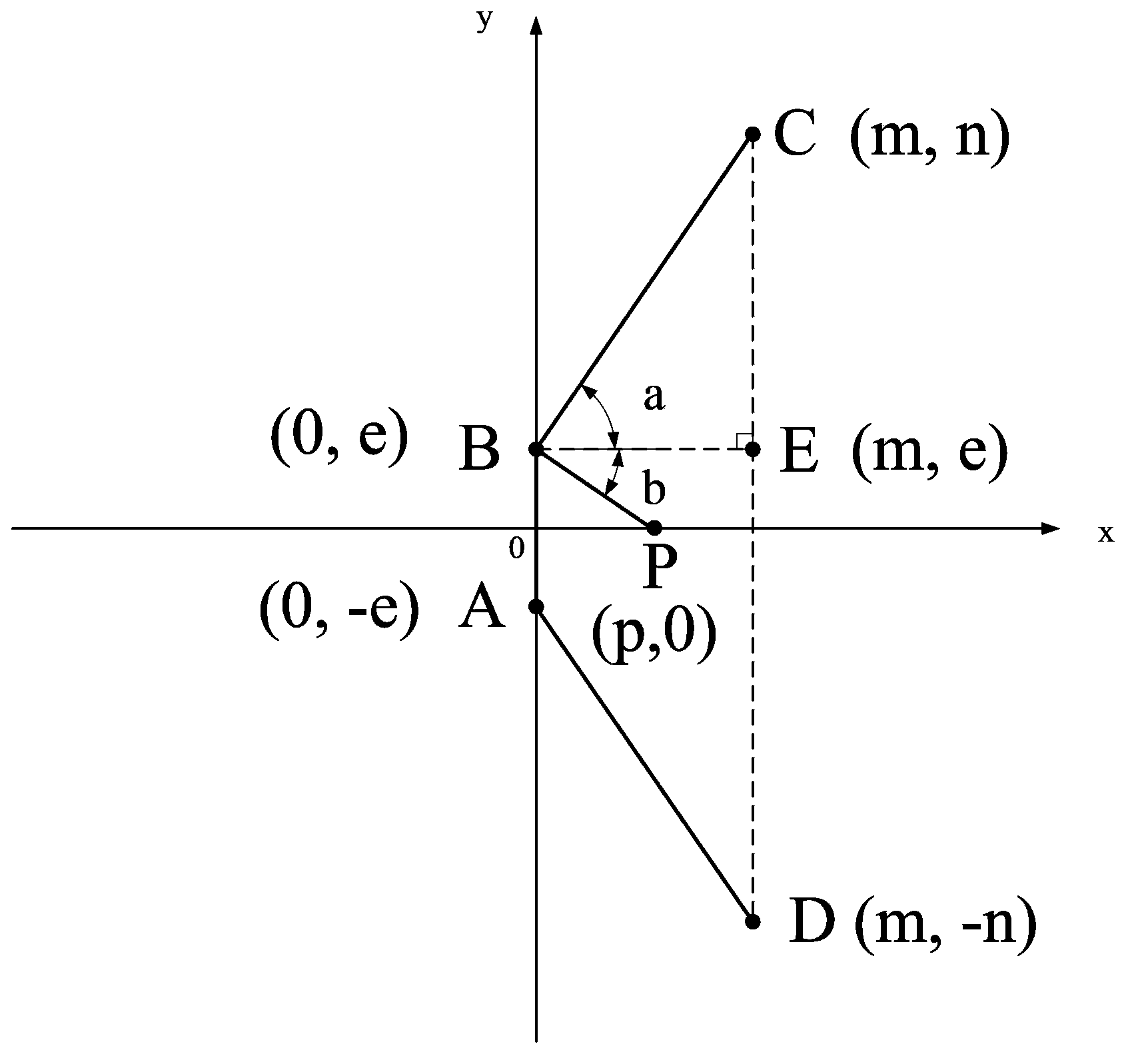 Window module and window as well as laser demarcation device with window