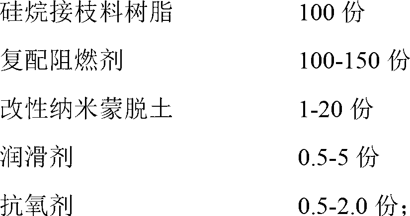 Natural silane cross-linking LSOH (Low Smoke Zero Halogen) flame-retardant polyolefin cable material and preparation method thereof