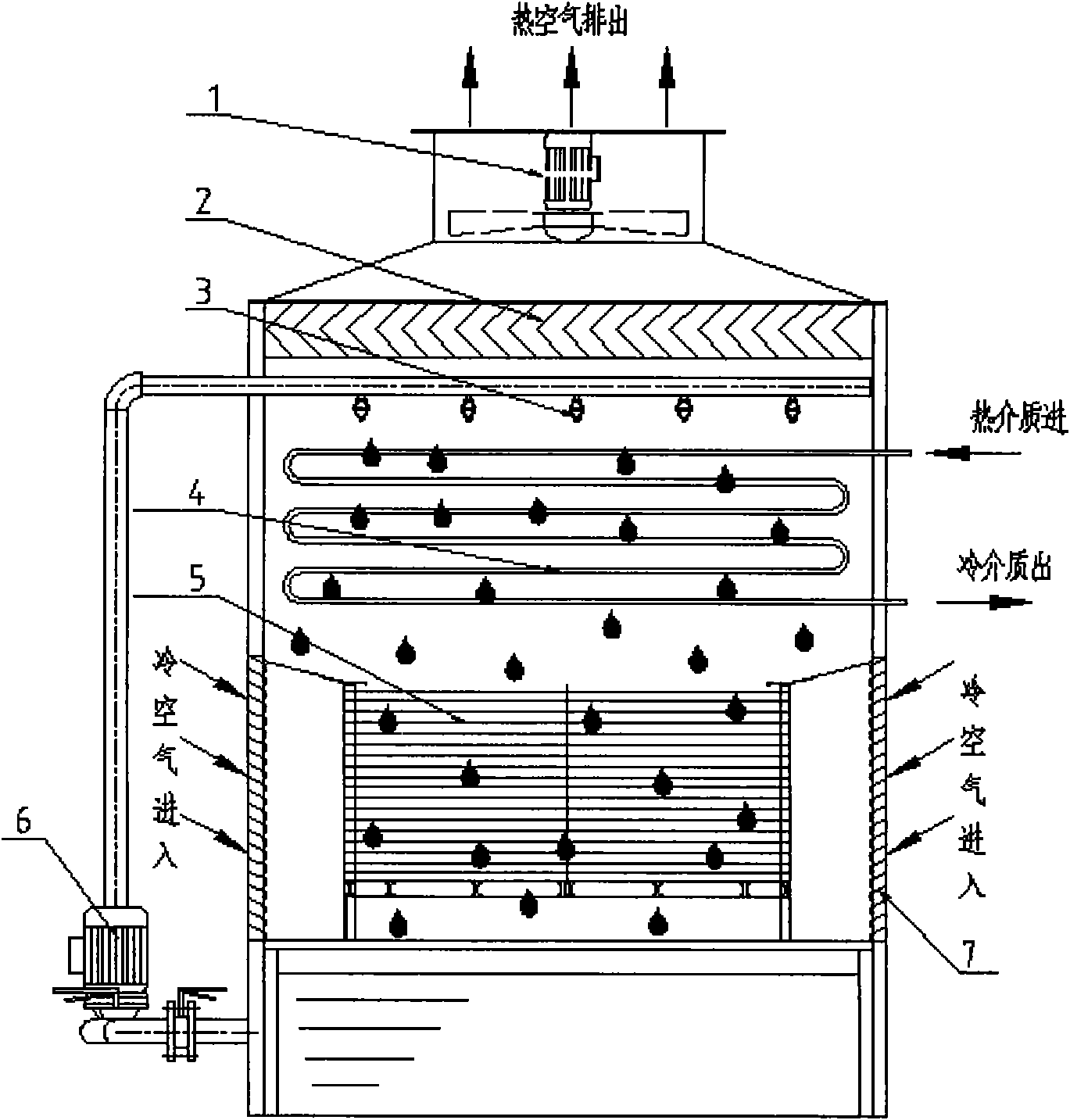 Water-saving closed type cooling tower