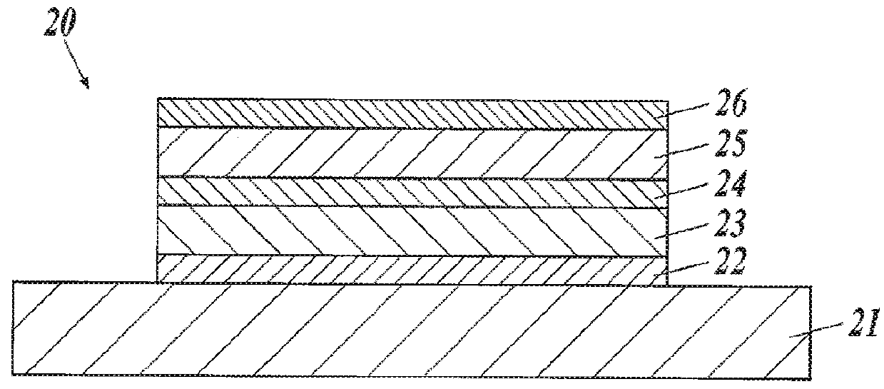 Organic thin-film laminate and organic electroluminescence element