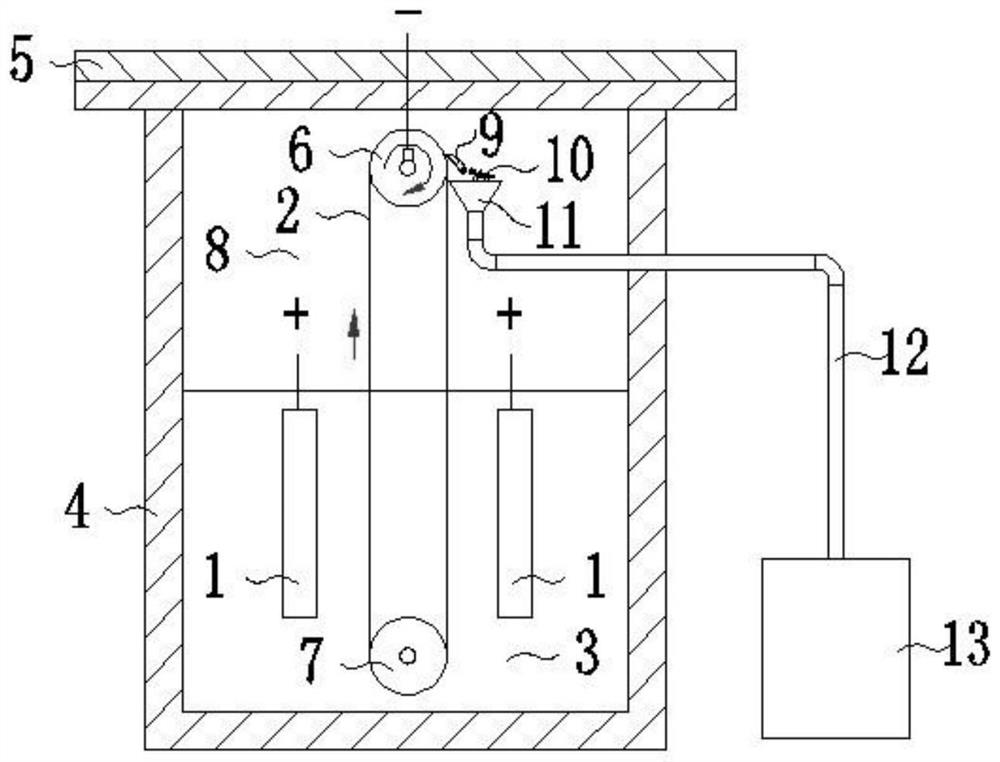 A device and method for preparing high-purity titanium metal powder by continuous electrolysis