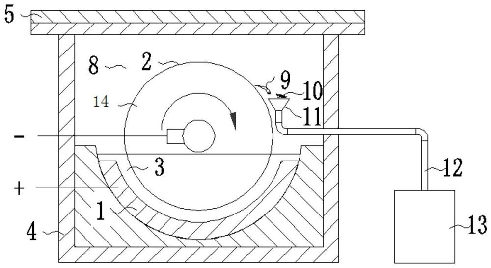 A device and method for preparing high-purity titanium metal powder by continuous electrolysis